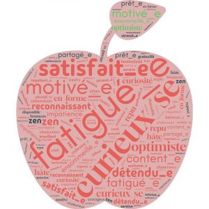 Wordle EDEN28