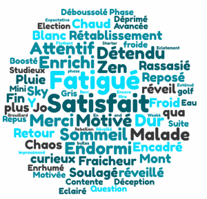Wordle EDEN27