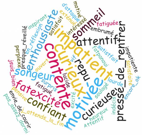 EDEN14_Wordle
