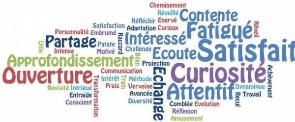 Wordle EDEN 21