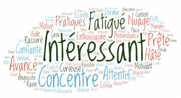 Wordle EDEN 22